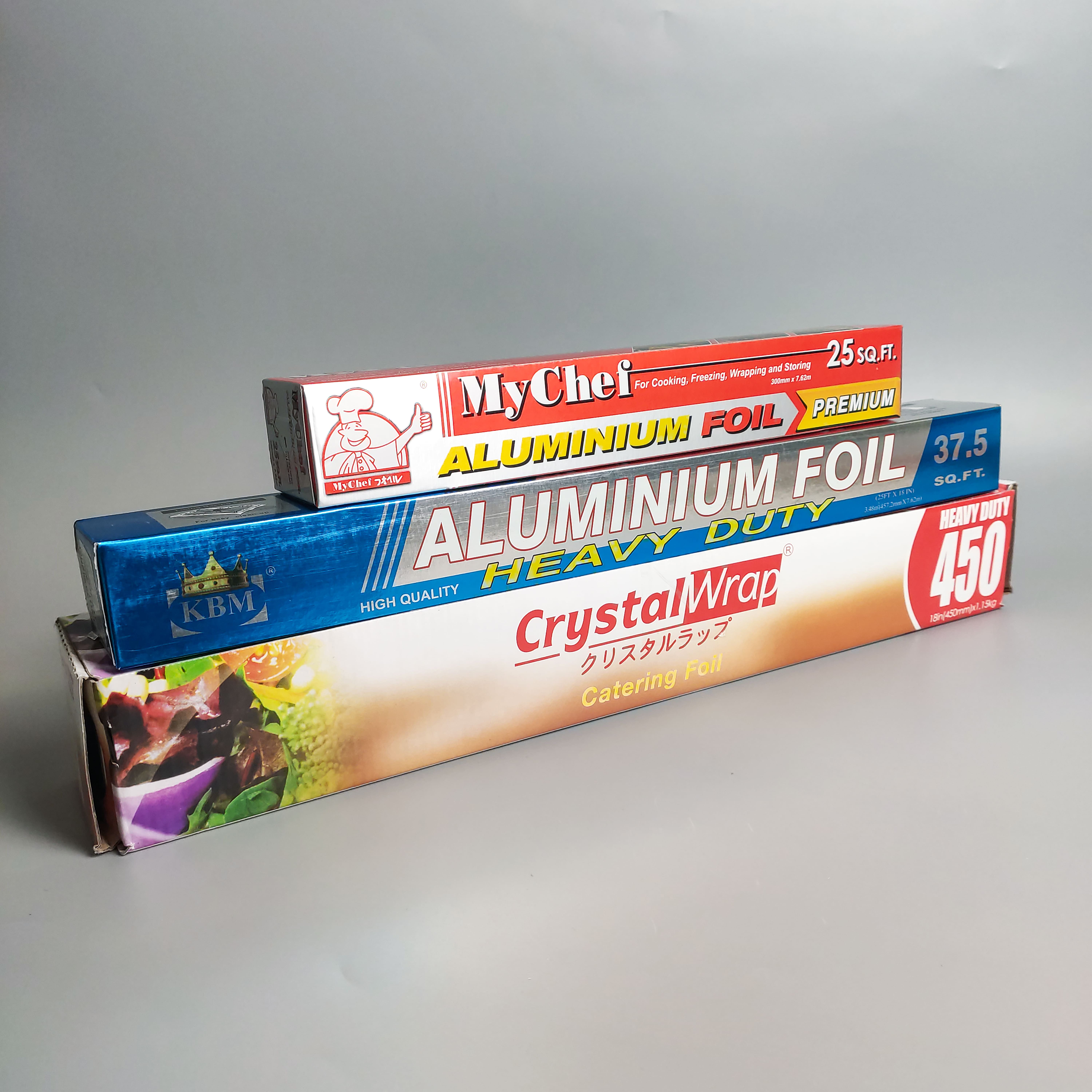 Aluminium Foil